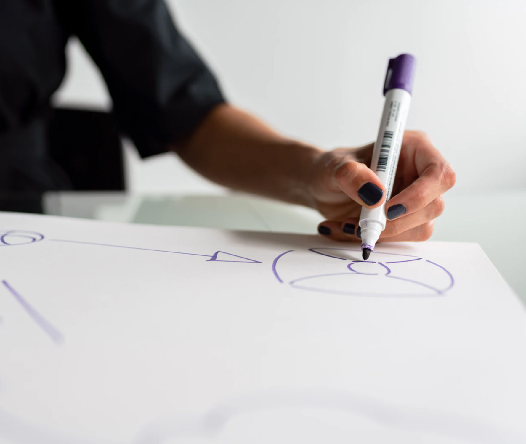 Advisory: Explore
the possibilities